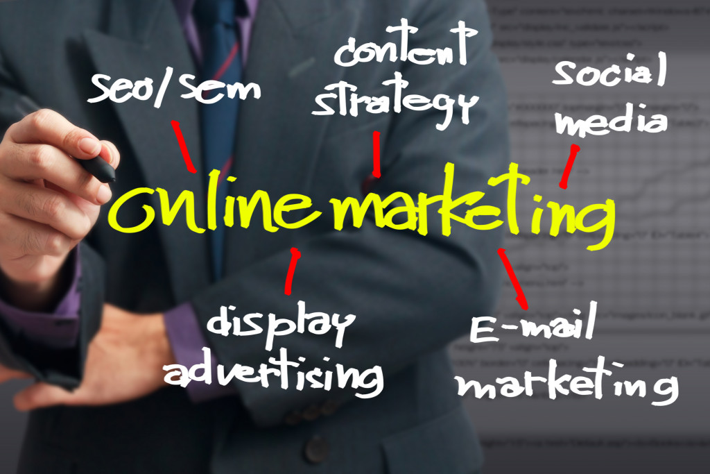 online marketing plan